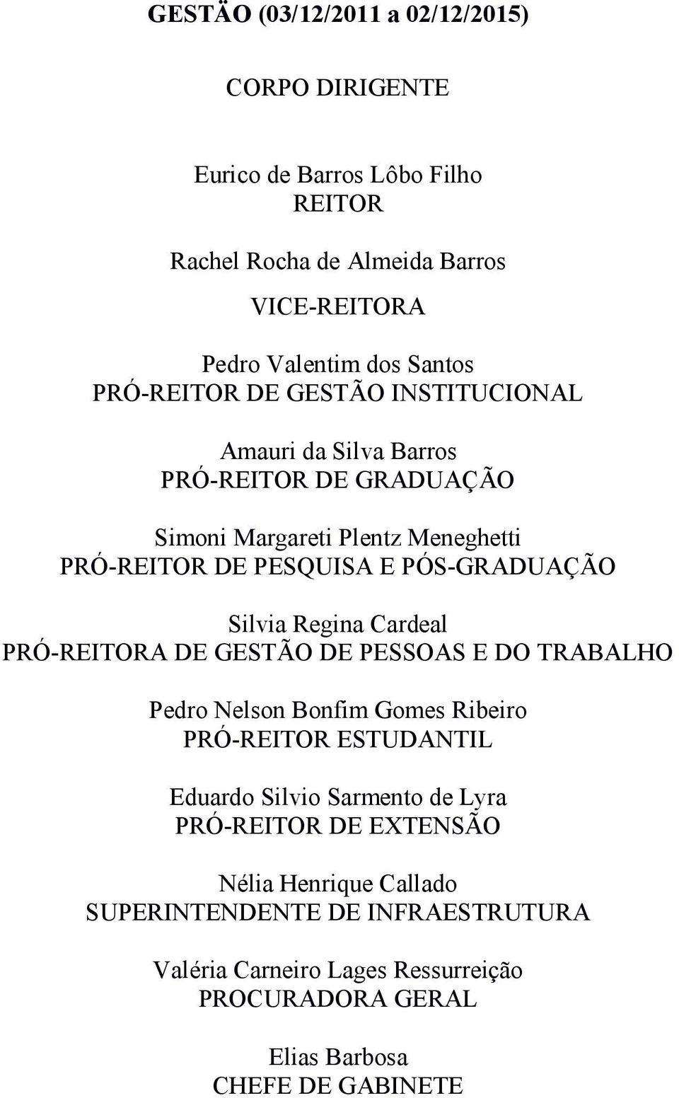 Silvia Regina Cardeal PRÓ-REITORA DE GESTÃO DE PESSOAS E DO TRABALHO Pedro Nelson Bonfim Gomes Ribeiro PRÓ-REITOR ESTUDANTIL Eduardo Silvio Sarmento de Lyra