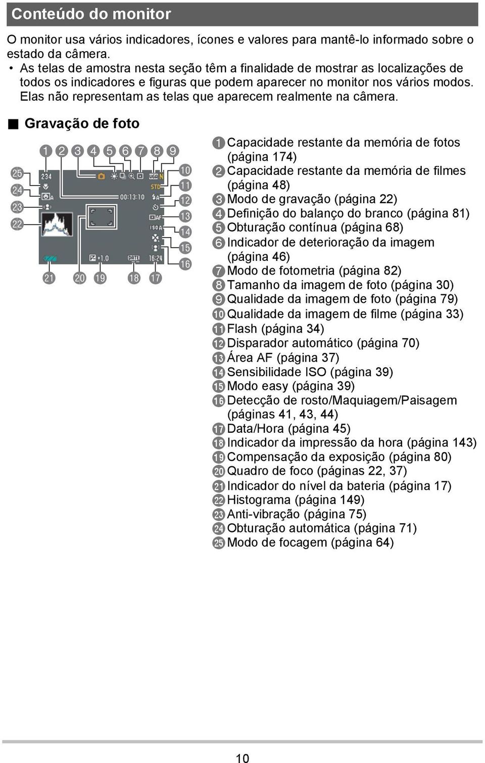 Elas não representam as telas que aparecem realmente na câmera.