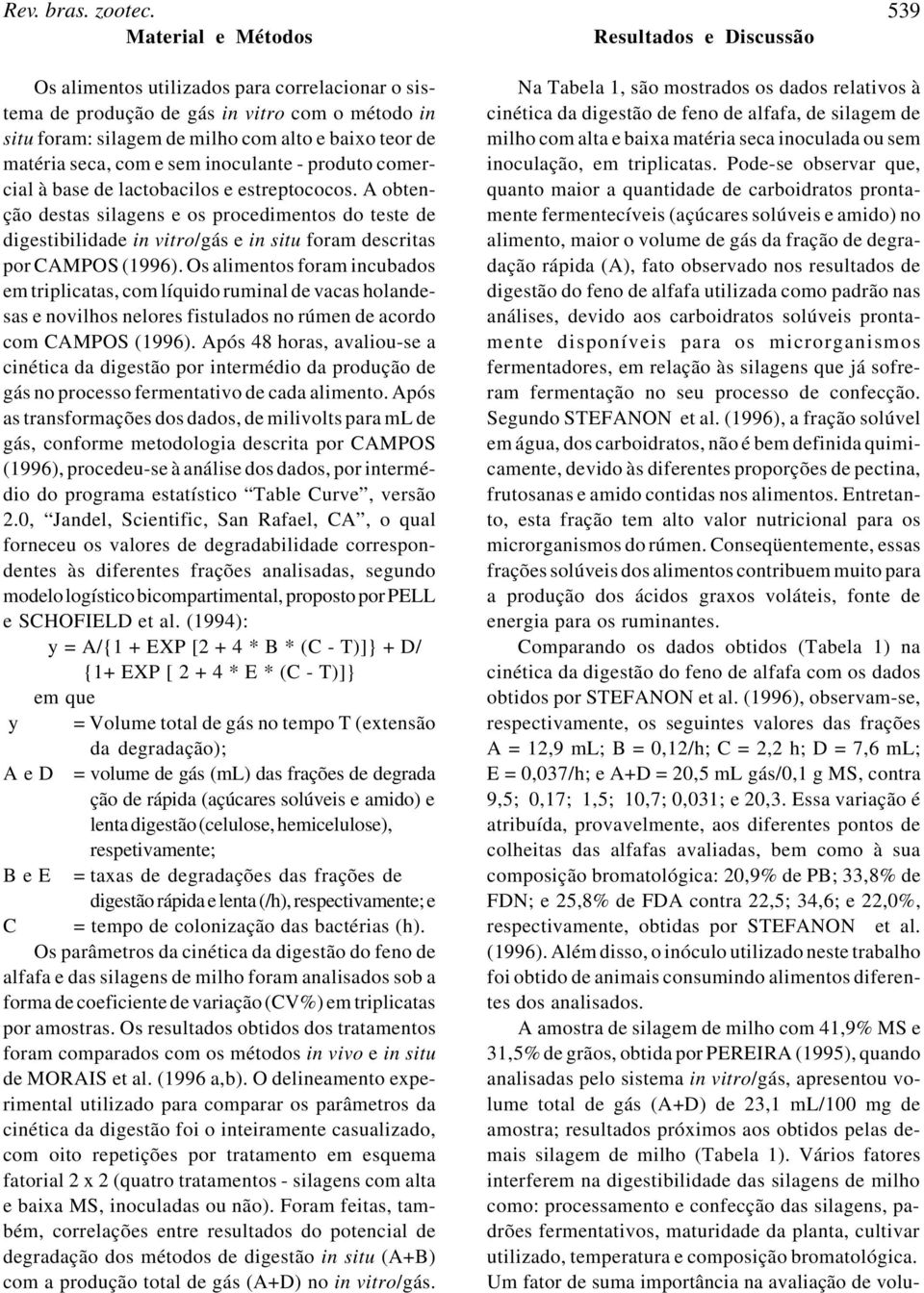 matéria seca, com e sem inoculante - produto comercial à base de lactobacilos e estreptococos.