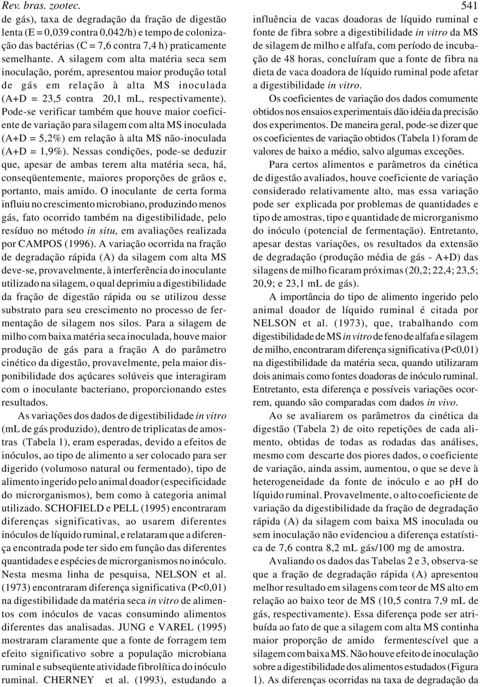 Pode-se verificar também que houve maior coeficiente de variação para silagem com alta MS inoculada (A+D = 5,2%) em relação à alta MS não-inoculada (A+D = 1,9%).