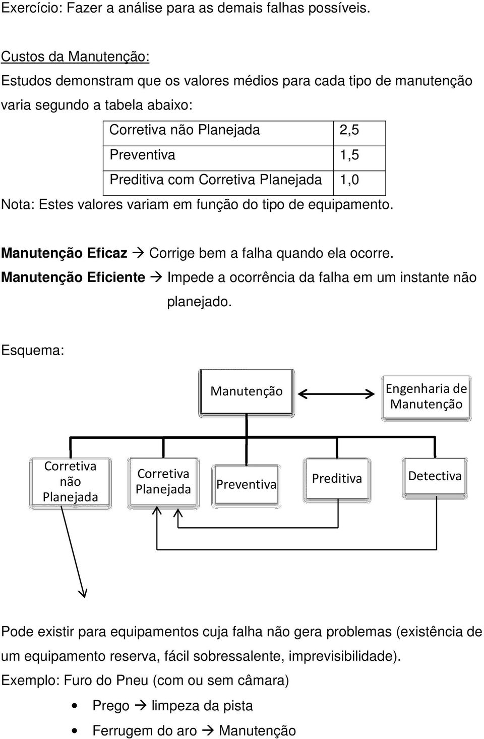 1,0 Nota: Estes valores variam em função do tipo de equipamento. Manutenção Eficaz Corrige bem a falha quando ela ocorre.