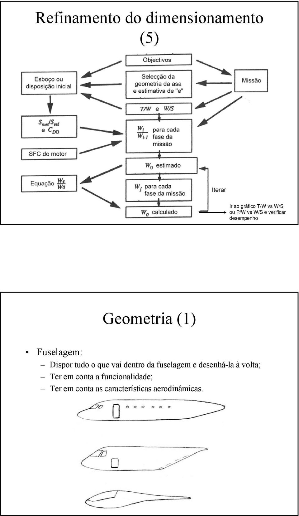 o que vai dentro da fuselagem e desenhá-la à volta; Ter em conta