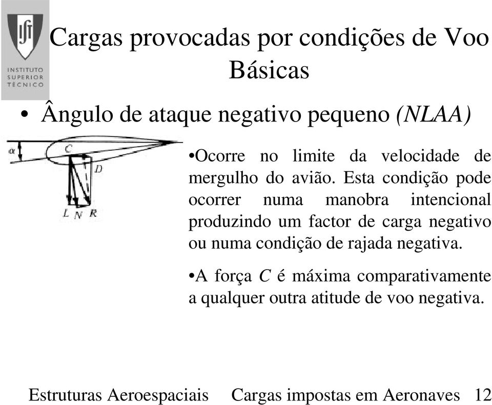 Esta condição pode ocorrer numa manobra intencional produzindo um factor de carga negativo ou numa