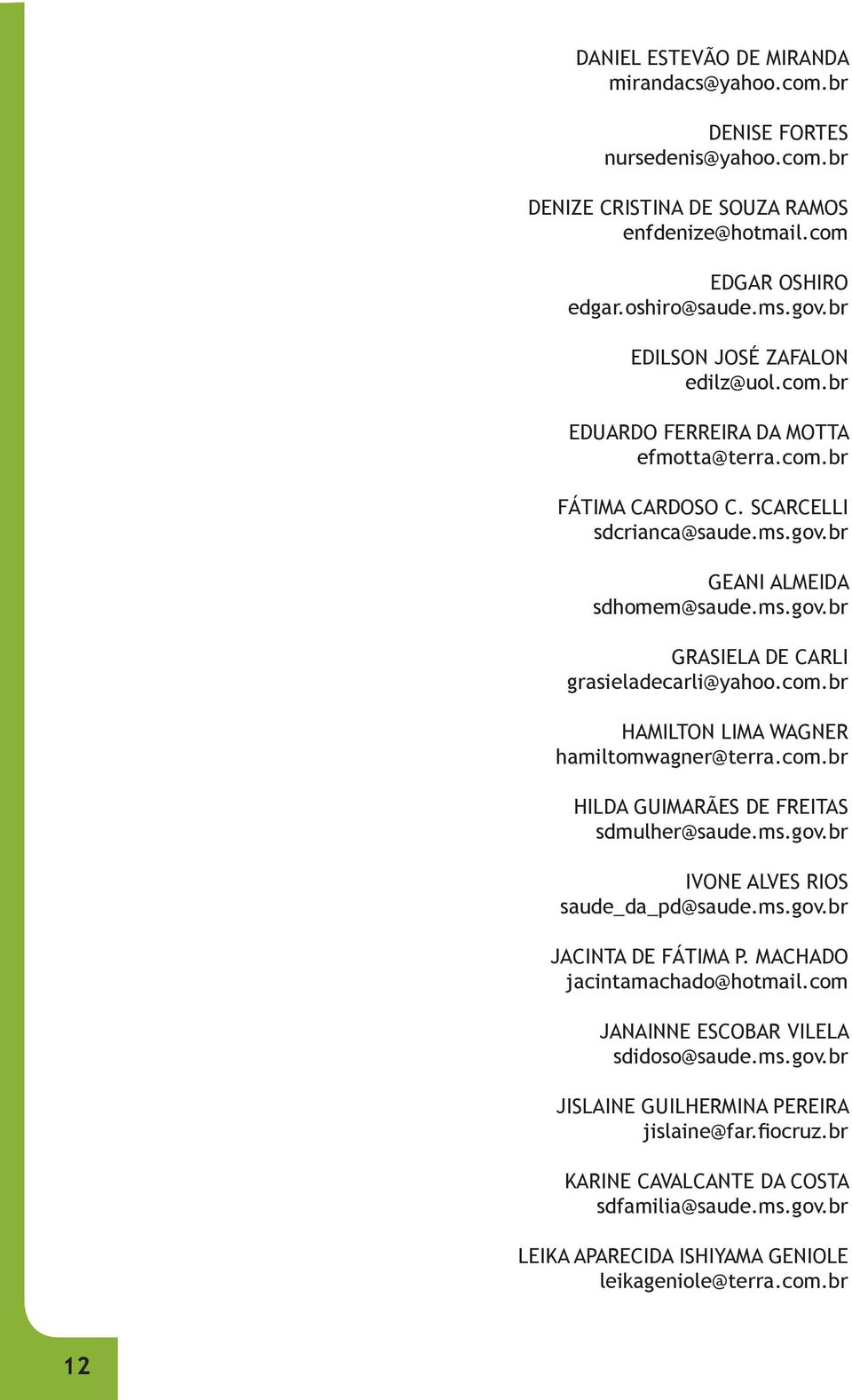 com.br HAMILTON LIMA WAGNER hamiltomwagner@terra.com.br HILDA GUIMARÃES DE FREITAS sdmulher@saude.ms.gov.br IVONE ALVES RIOS saude_da_pd@saude.ms.gov.br JACINTA DE FÁTIMA P.