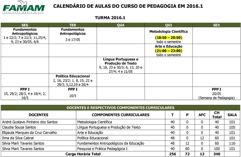 Portuguesa e Produção de Texto 9, 16, 23 e 30/3; 6, 13, 20 e 27/4; 4 e 11/05 Política Educacional 2, 16, 23/2; 1, 8, 15, 22 e 29/3; 5,12,19 e 26/4 PPP I PPP I PPP I 15, 29/2; 28/3, 4 e 18/4; 2, 16/5