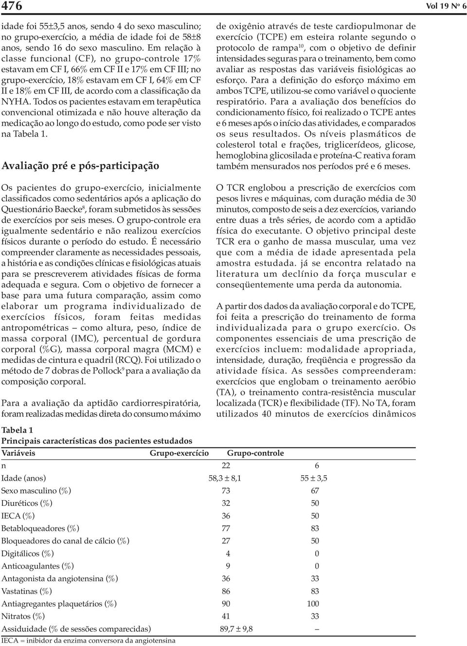 classificação da NYHA. Todos os pacientes estavam em terapêutica convencional otimizada e não houve alteração da medicação ao longo do estudo, como pode ser visto na Tabela 1.