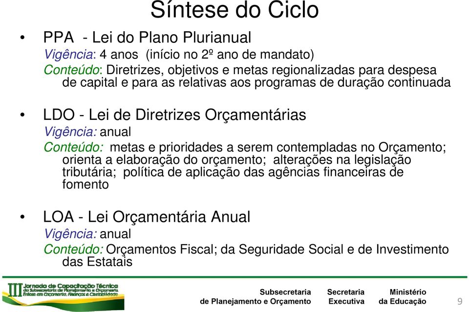 prioridades a serem contempladas no Orçamento; orienta a elaboração do orçamento; alterações na legislação tributária; política de aplicação das