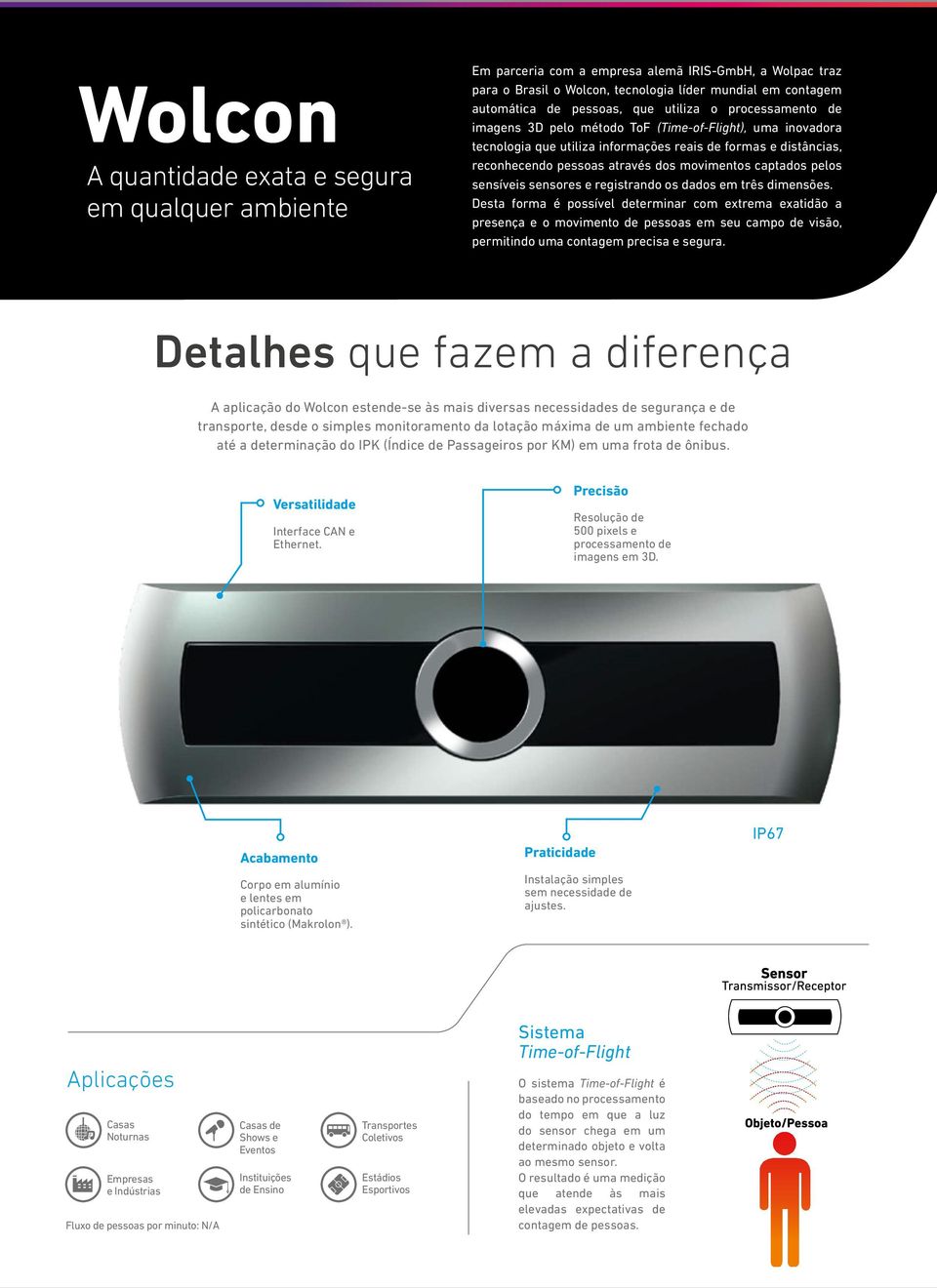 captados pelos sensíveis sensores e registrando os dados em três dimensões.