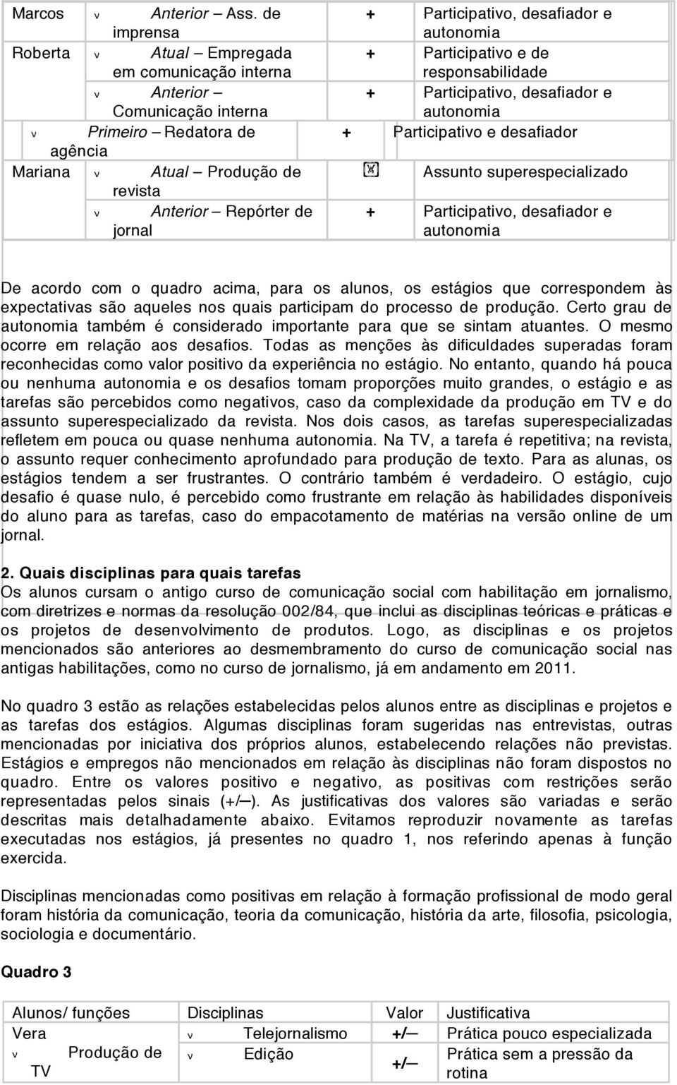 Participativo, desafiador e Participativo e de responsabilidade Participativo, desafiador e Participativo e desafiador Assunto superespecializado Participativo, desafiador e De acordo com o quadro