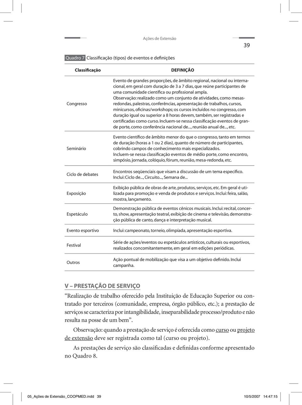 Observação: realizado como um conjunto de atividades, como mesasredondas, palestras, conferências, apresentação de trabalhos, cursos, minicursos, oficinas/workshops; os cursos incluídos no congresso,