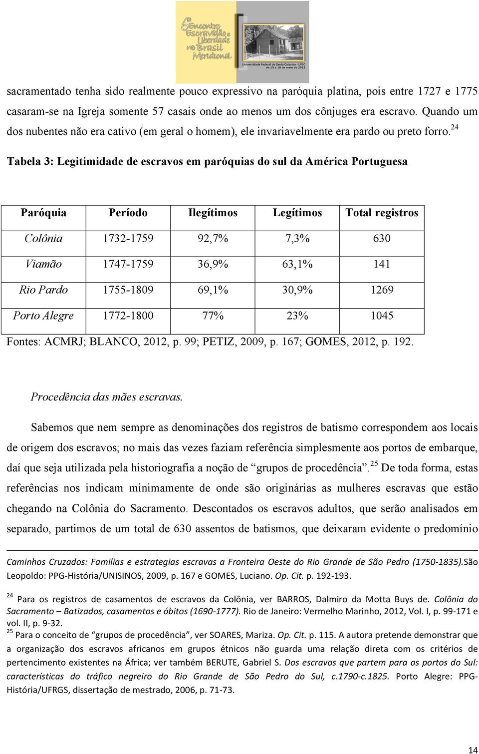 24 Tabela 3: Legitimidade de escravos em paróquias do sul da América Portuguesa Paróquia Período Ilegítimos Legítimos Total registros Colônia 1732-1759 92,7% 7,3% 630 Viamão 1747-1759 36,9% 63,1% 141