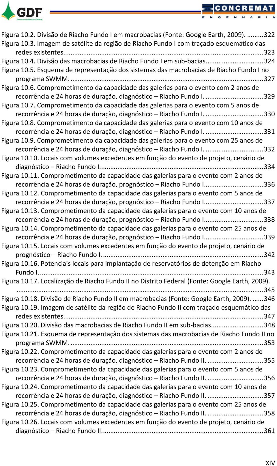 ... 327 Figura 10.6. Comprometimento da capacidade das galerias para o evento com 2 anos de recorrência e 24 horas de duração, diagnóstico Riacho Fundo I.... 329 Figura 10.7. Comprometimento da capacidade das galerias para o evento com 5 anos de recorrência e 24 horas de duração, diagnóstico Riacho Fundo I.