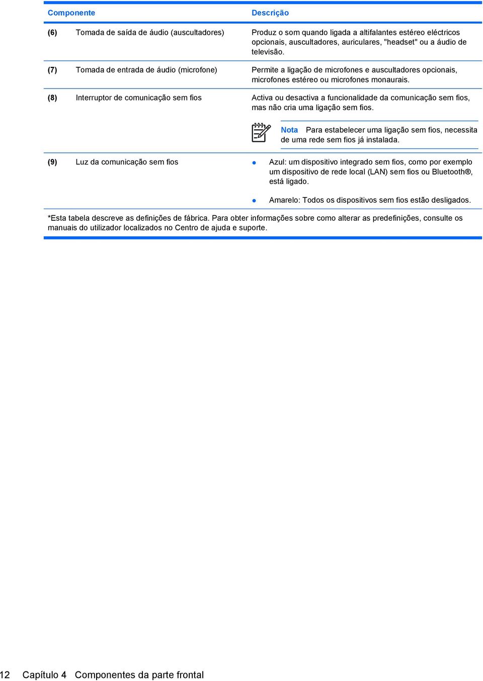 (8) Interruptor de comunicação sem fios Activa ou desactiva a funcionalidade da comunicação sem fios, mas não cria uma ligação sem fios.