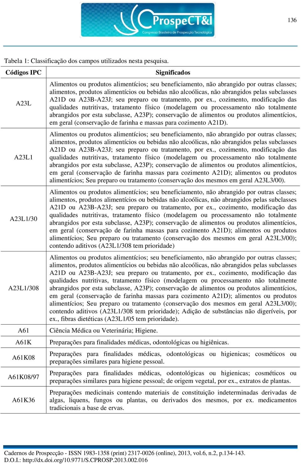 alimentícios ou bebidas não alcoólicas, não abrangidos pelas subclasses A21D ou A23B-A23J; seu preparo ou tratamento, por ex.