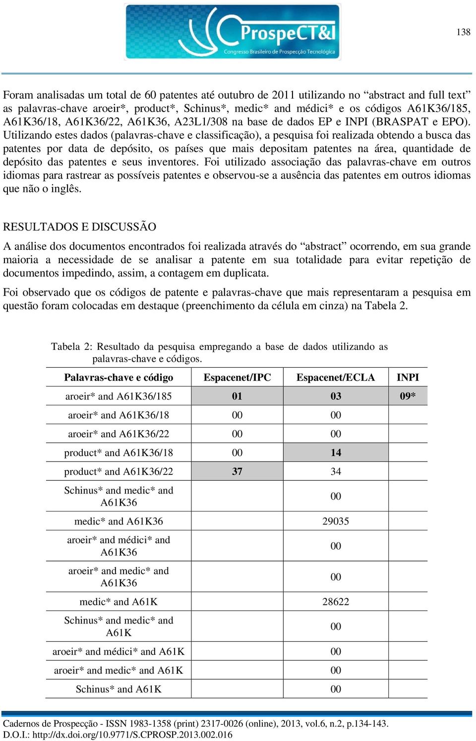 Utilizando estes dados (palavras-chave e classificação), a pesquisa foi realizada obtendo a busca das patentes por data de depósito, os países que mais depositam patentes na área, quantidade de