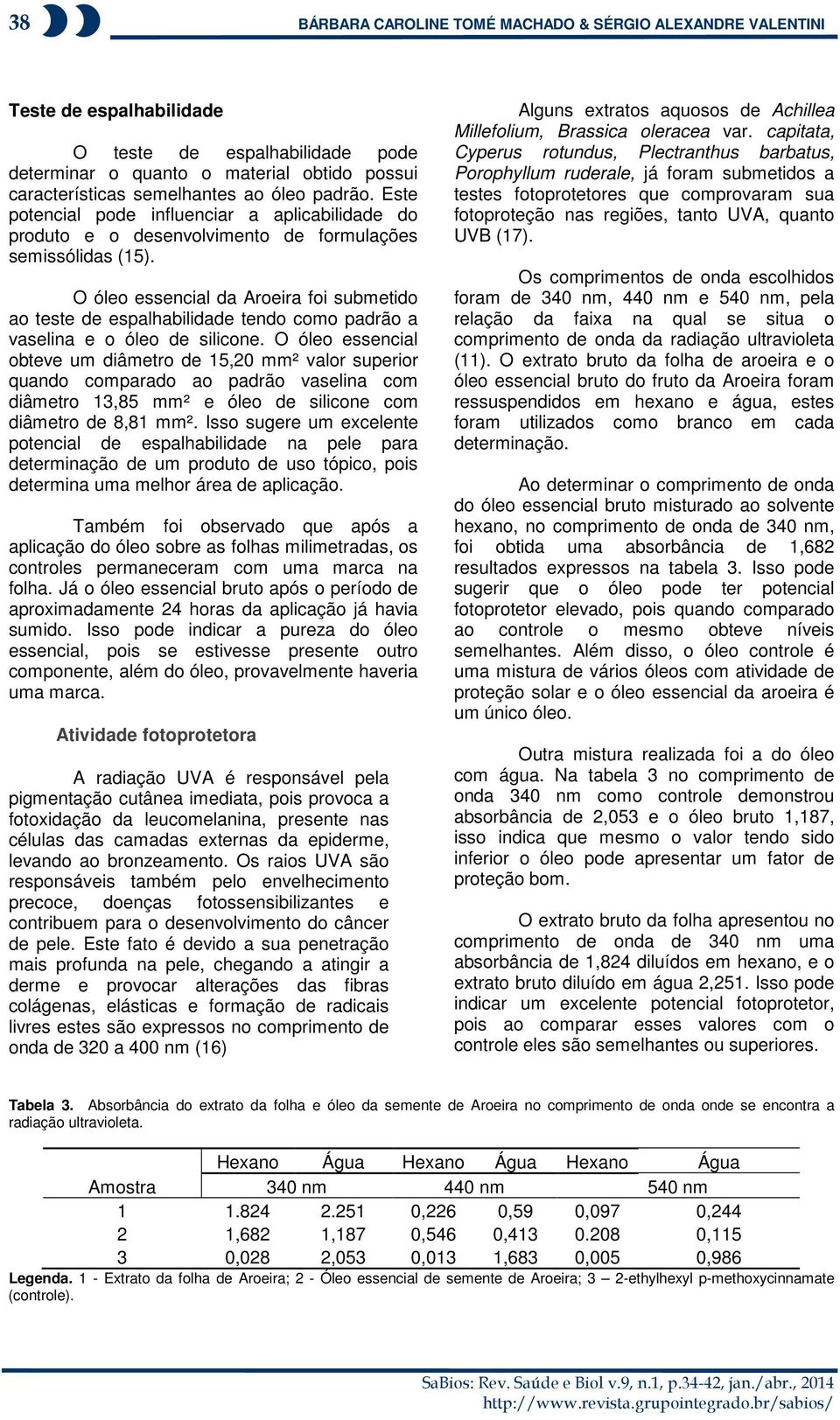 O óleo essencial da Aroeira foi submetido ao teste de espalhabilidade tendo como padrão a vaselina e o óleo de silicone.