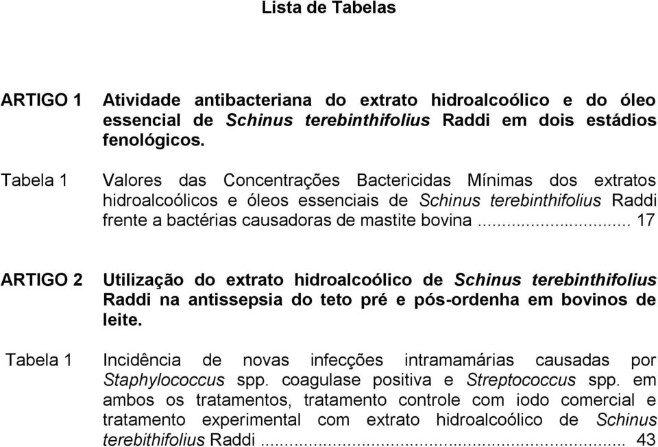 .. 17 ARTIGO 2 Utilização do extrato hidroalcoólico de Schinus terebinthifolius Raddi na antissepsia do teto pré e pós-ordenha em bovinos de leite.