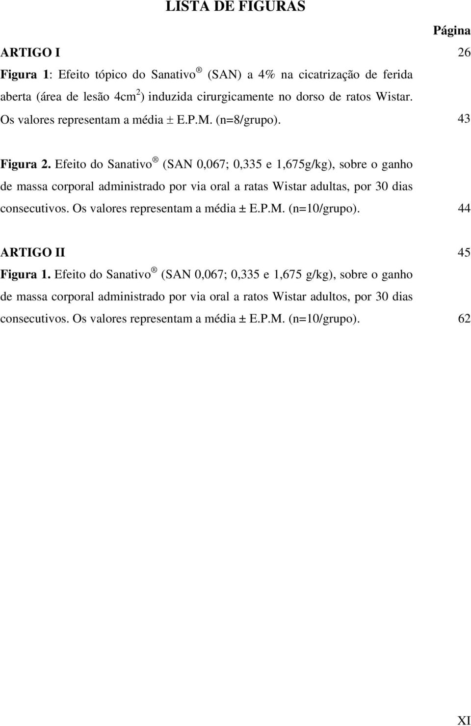 Efeito do Sanativo (SAN 0,067; 0,335 e 1,675g/kg), sobre o ganho de massa corporal administrado por via oral a ratas Wistar adultas, por 30 dias consecutivos.