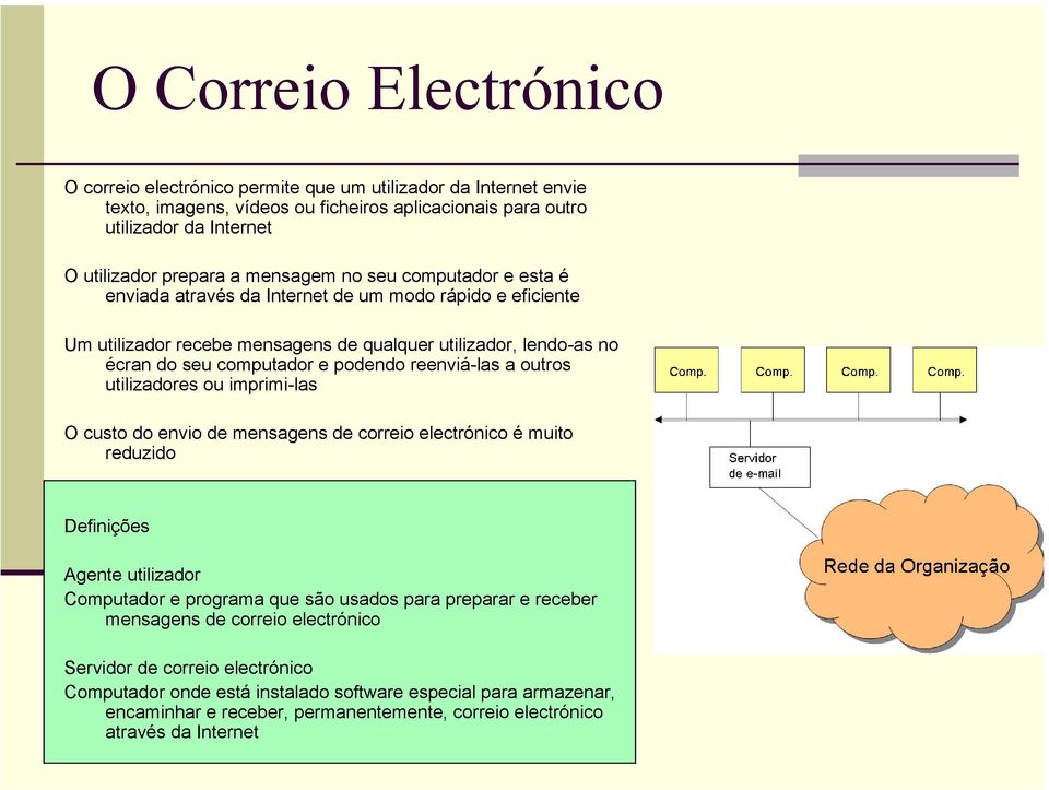 reenviá-las a outros utilizadores ou imprimi-las O custo do envio de mensagens de correio electrónico é muito reduzido Definições Agente utilizador Computador e programa que são usados para preparar