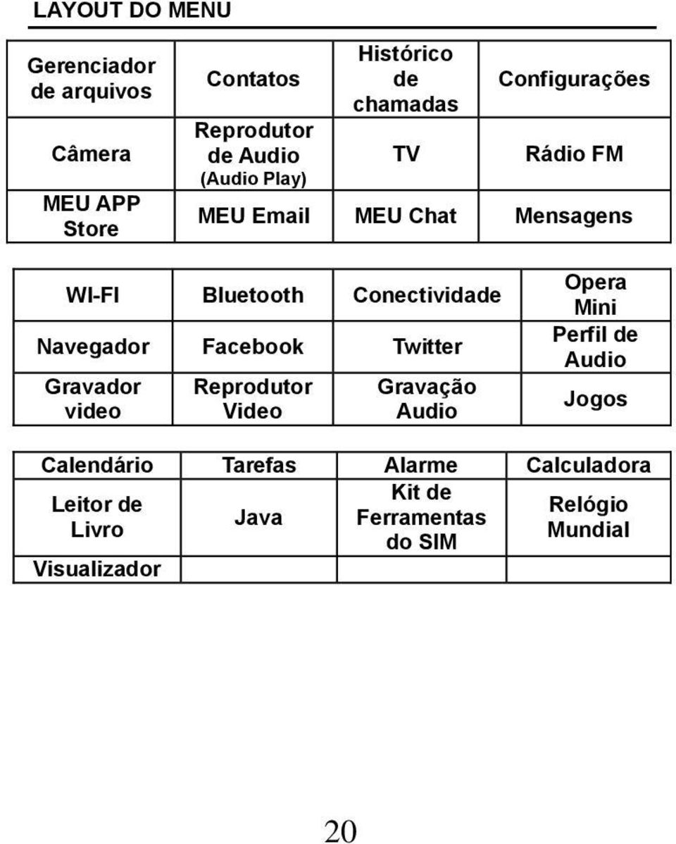 Navegador Facebook Twitter Gravador video Reprodutor Video Gravação Audio Opera Mini Perfil de Audio Jogos