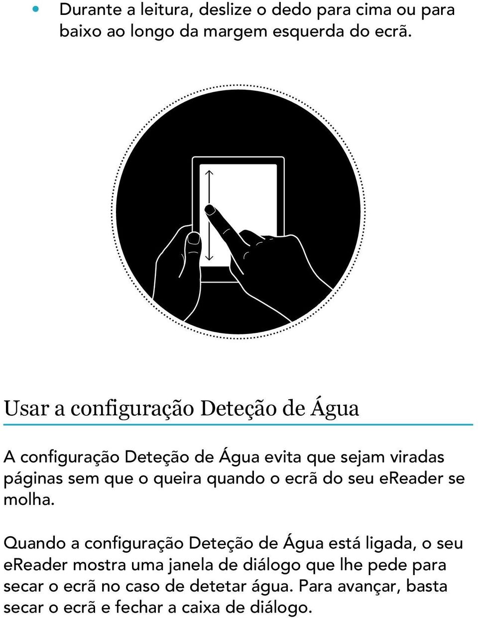 quando o ecrã do seu ereader se molha.