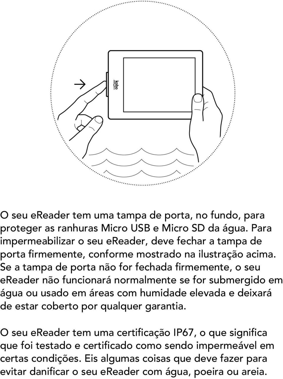 Se a tampa de porta não for fechada firmemente, o seu ereader não funcionará normalmente se for submergido em água ou usado em áreas com humidade elevada e