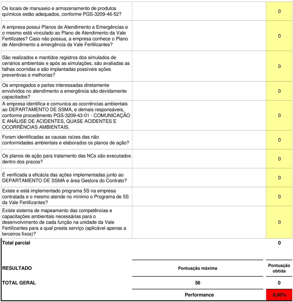 Caso não possua, a empresa conhece o Plano de Atendimento a emergência da Vale Fertilizantes?