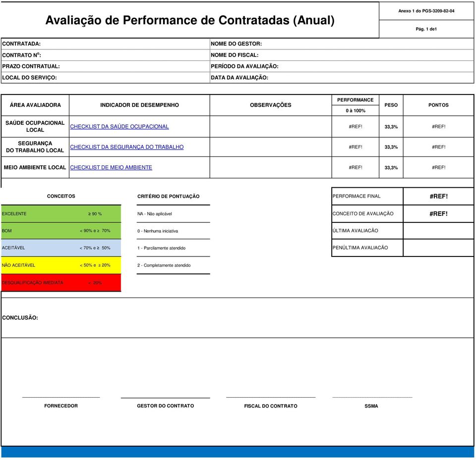 OBSERVAÇÕES PESO à 1% PONTOS SAÚDE OCUPACIONAL LOCAL CHECKLIST DA SAÚDE OCUPACIONAL #REF! 33,3% #REF! SEGURANÇA DO TRABALHO LOCAL CHECKLIST DA SEGURANÇA DO TRABALHO #REF! 33,3% #REF! MEIO AMBIENTE LOCAL CHECKLIST DE MEIO AMBIENTE #REF!