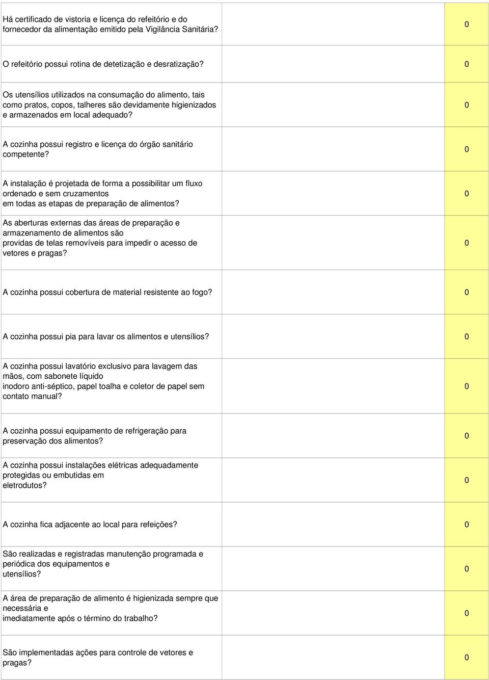 A cozinha possui registro e licença do órgão sanitário competente? A instalação é projetada de forma a possibilitar um fluxo ordenado e sem cruzamentos em todas as etapas de preparação de alimentos?