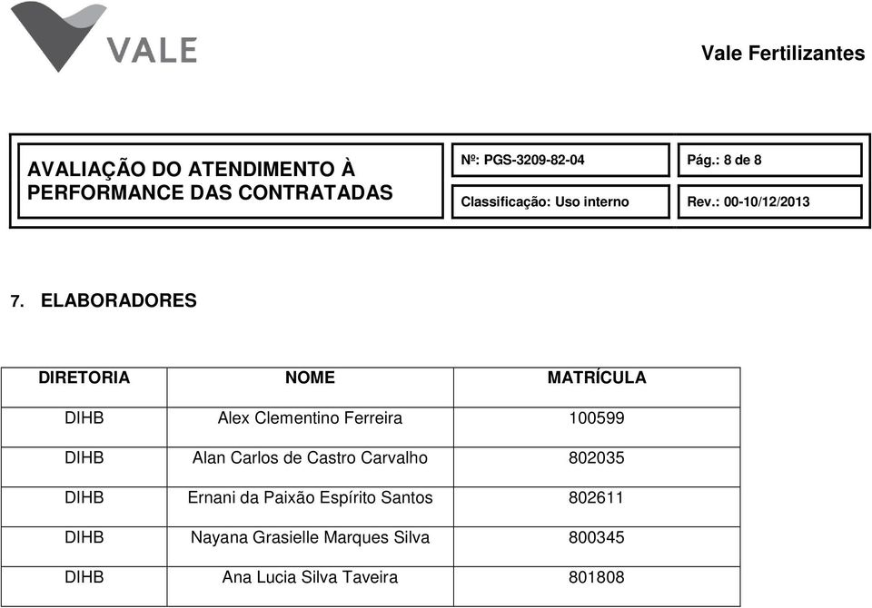 ELABORADORES DIRETORIA NOME MATRÍCULA DIHB Alex Clementino Ferreira 1599 DIHB Alan Carlos de