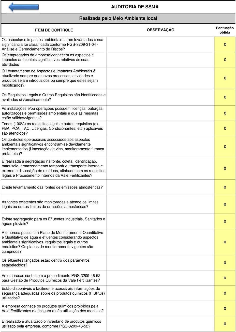 Os empregados da empresa conhecem os aspectos e impactos ambientais significativos relativos às suas atividades O Levantamento de Aspectos e Impactos Ambientais é atualizado sempre que novos