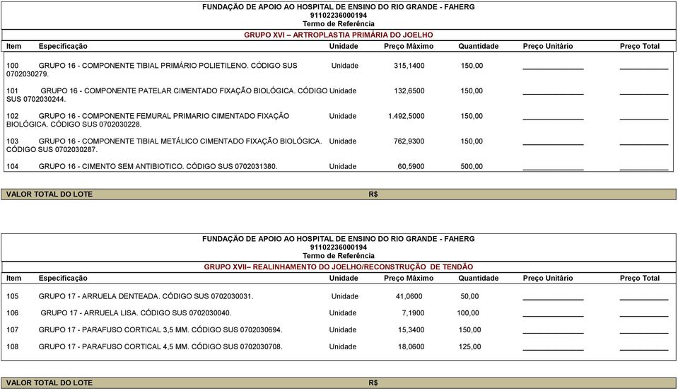 492,5000 150,00 BIOLÓGICA. CÓDIGO SUS 0702030228. 103 GRUPO 16 - COMPONENTE TIBIAL METÁLICO CIMENTADO FIXAÇÃO BIOLÓGICA. Unidade 762,9300 150,00 CÓDIGO SUS 0702030287.