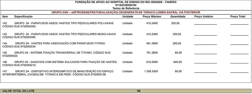 Unidade 461,3600 200,00 CÓDIGO SUS 0702050334. 145 GRUPO 24 - SISTEMA FIXAÇÃO TRANSVERSAL DE TITANIO. CÓDIGO SUS Unidade 781,2600 80,00 0702050520.