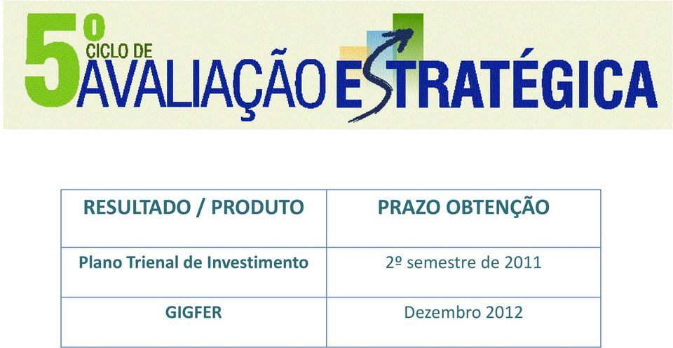 Investimento 2º semestre