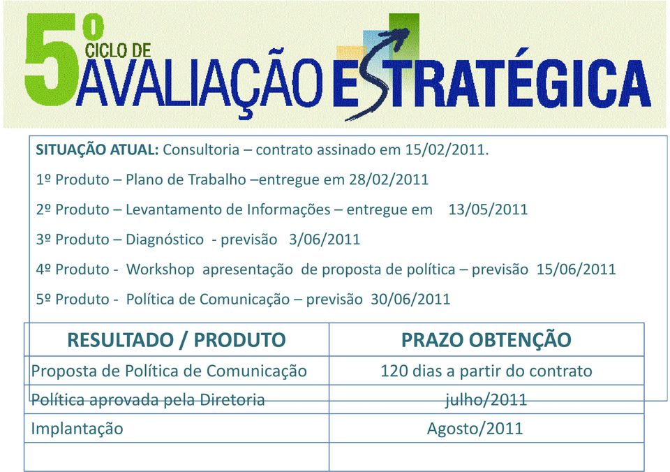 Diagnóstico - previsão 3/06/2011 4º Produto - Workshop apresentação de proposta de política previsão 15/06/2011 5º Produto -