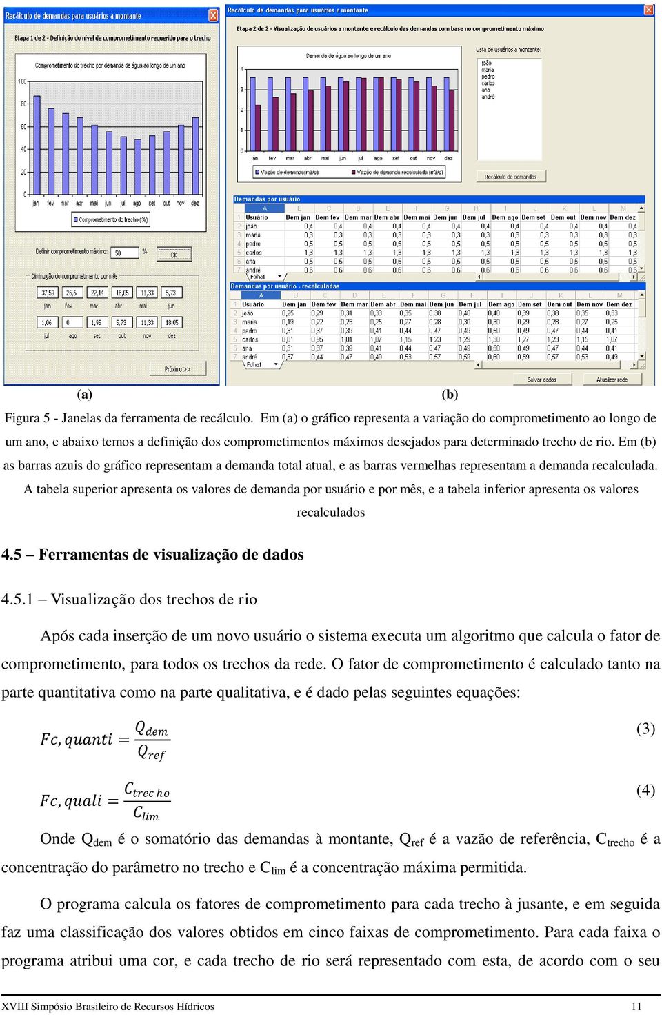 Em (b) as barras azuis do gráfico representam a demanda total atual, e as barras vermelhas representam a demanda recalculada.