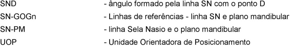 SN e plano mandibular - linha Sela Nasio e o