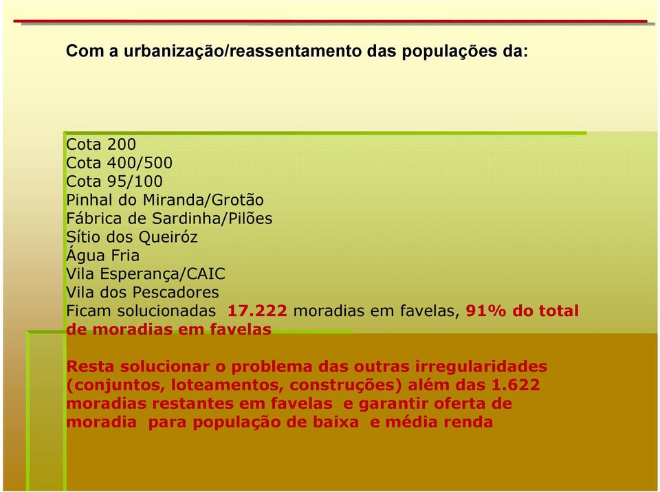 222 moradias em favelas, 91% do total de moradias em favelas Resta solucionar o problema das outras irregularidades
