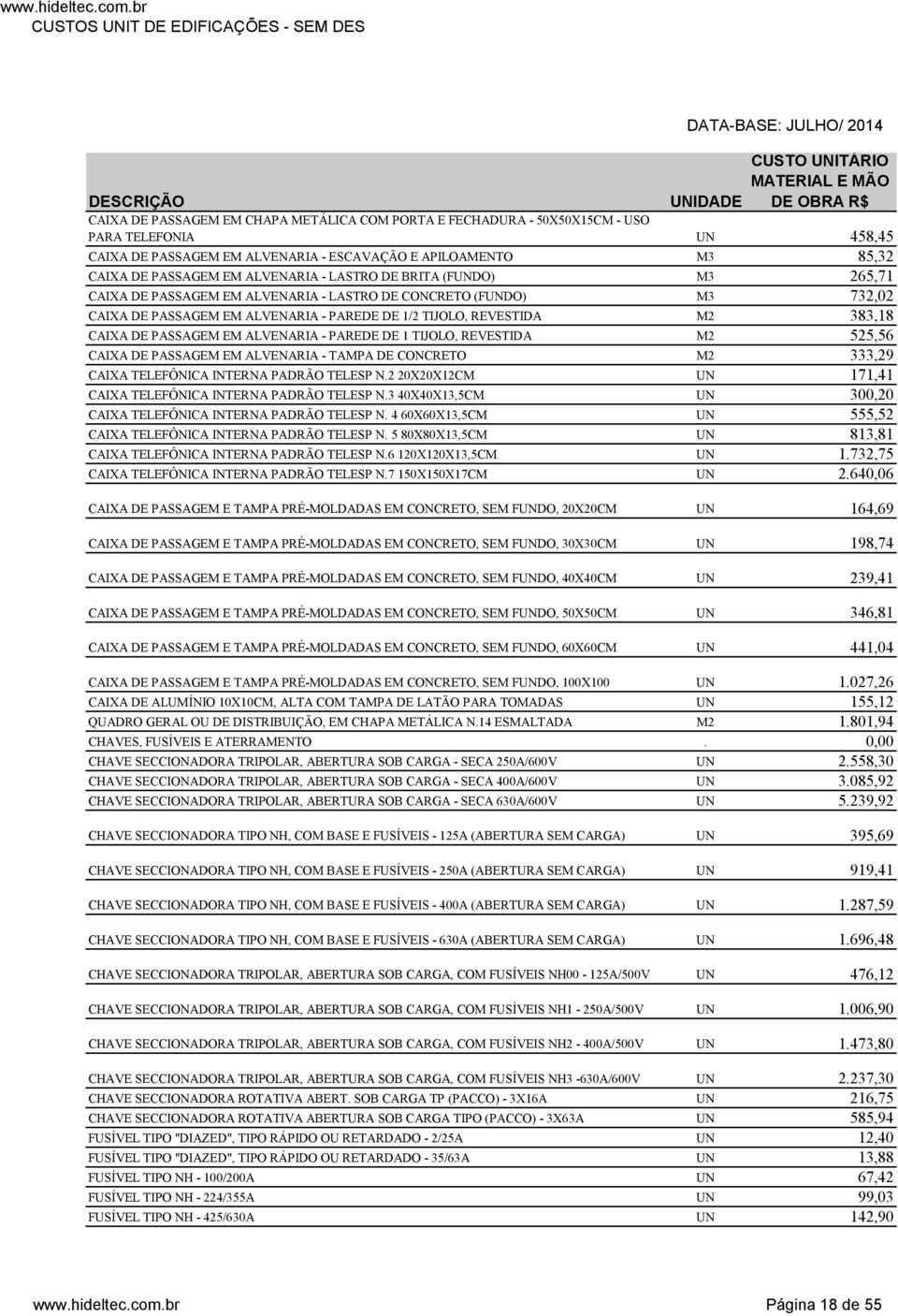 EM ALVENARIA - PAREDE DE 1 TIJOLO, REVESTIDA M2 525,56 CAIXA DE PASSAGEM EM ALVENARIA - TAMPA DE CONCRETO M2 333,29 CAIXA TELEFÔNICA INTERNA PADRÃO TELESP N.