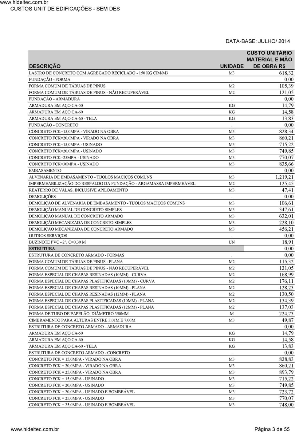 0,00 ARMADURA EM AÇO CA-50 KG 14,79 ARMADURA EM AÇO CA-60 KG 14,58 ARMADURA EM AÇO CA-60 - TELA KG 13,83 FUNDAÇÃO - CONCRETO.