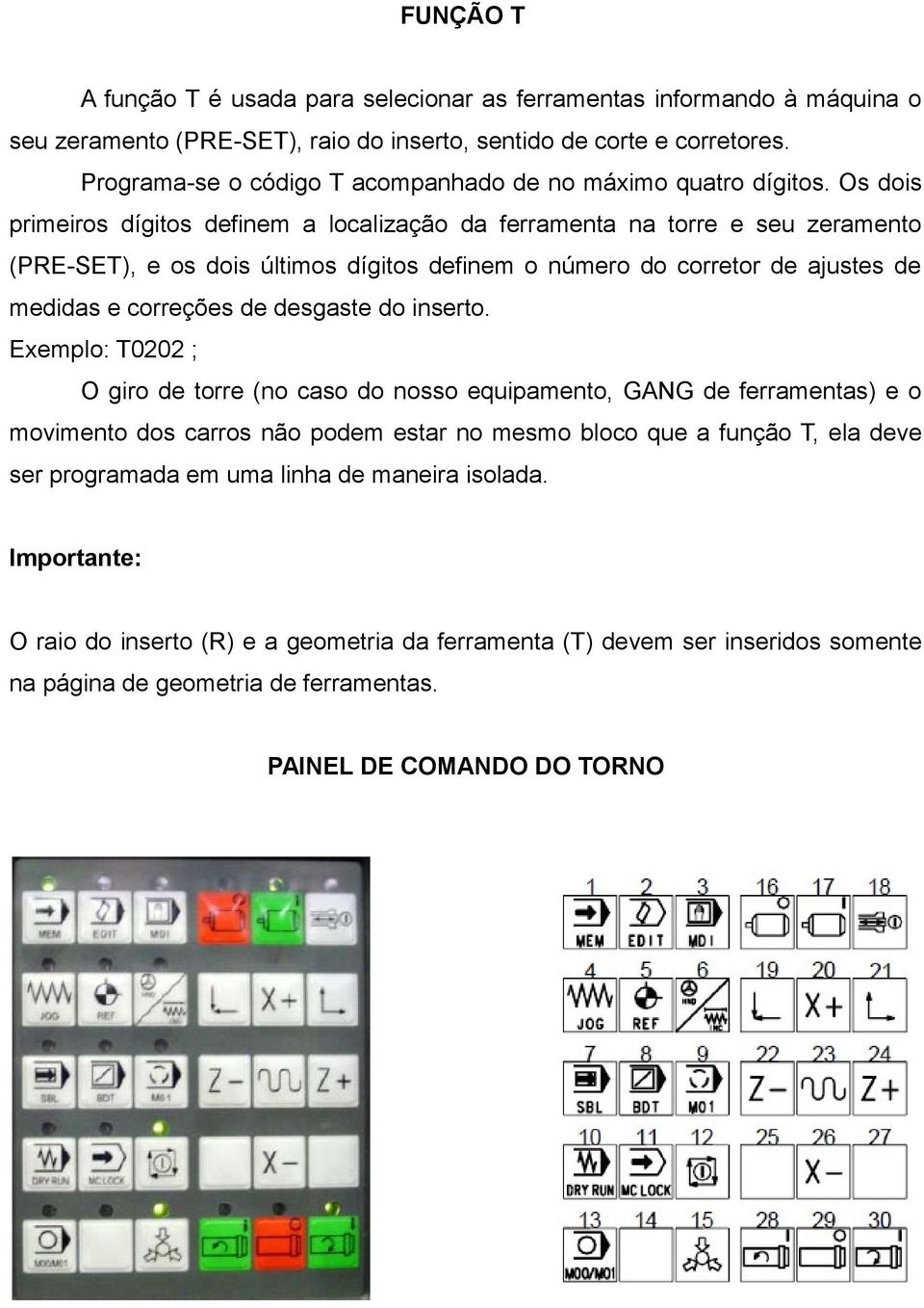 Os dois primeiros dígitos definem a localização da ferramenta na torre e seu zeramento (PRE-SET), e os dois últimos dígitos definem o número do corretor de ajustes de medidas e correções de desgaste