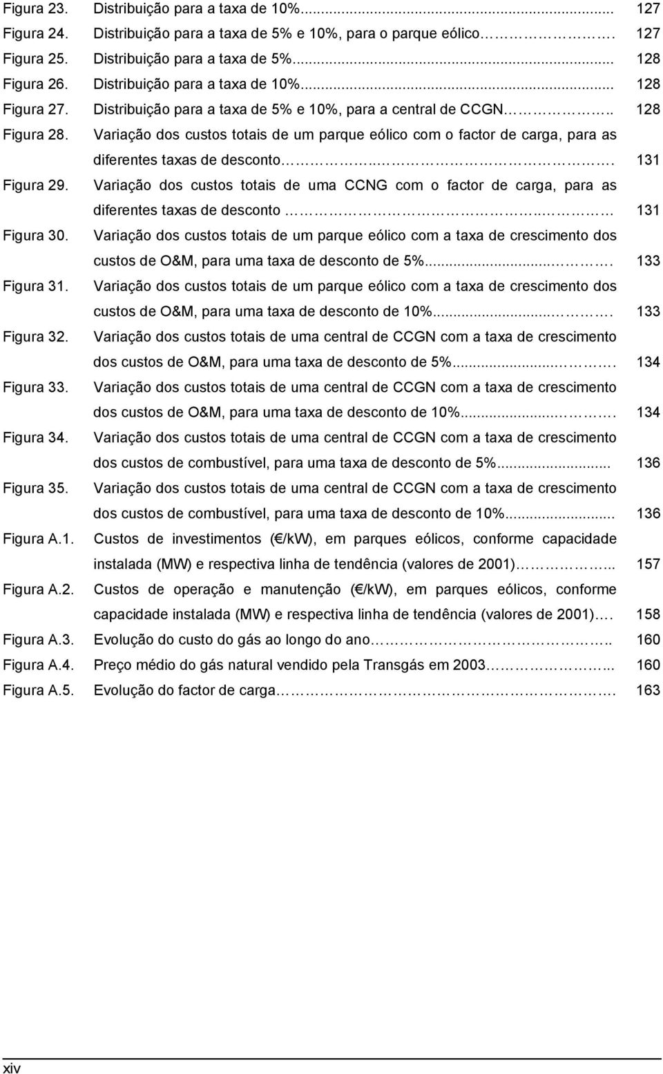 Variação dos custos totais de um parque eólico com o factor de carga, para as diferentes taxas de desconto... 131 Figura 29.