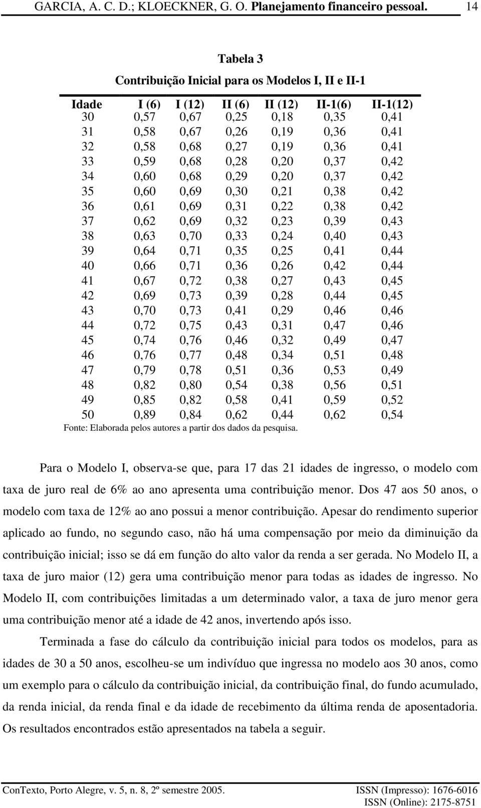 42,69,73,39,28,44,45 43,7,73,4,29,46,46 44,72,75,43,3,47,46 45,74,76,46,32,49,47 46,76,77,48,34,5,48 47,79,78,5,36,53,49 48,82,8,54,38,56,5 49,85,82,58,4,59,52 5,89,84,62,44,62,54 Foe: Eaborada peos