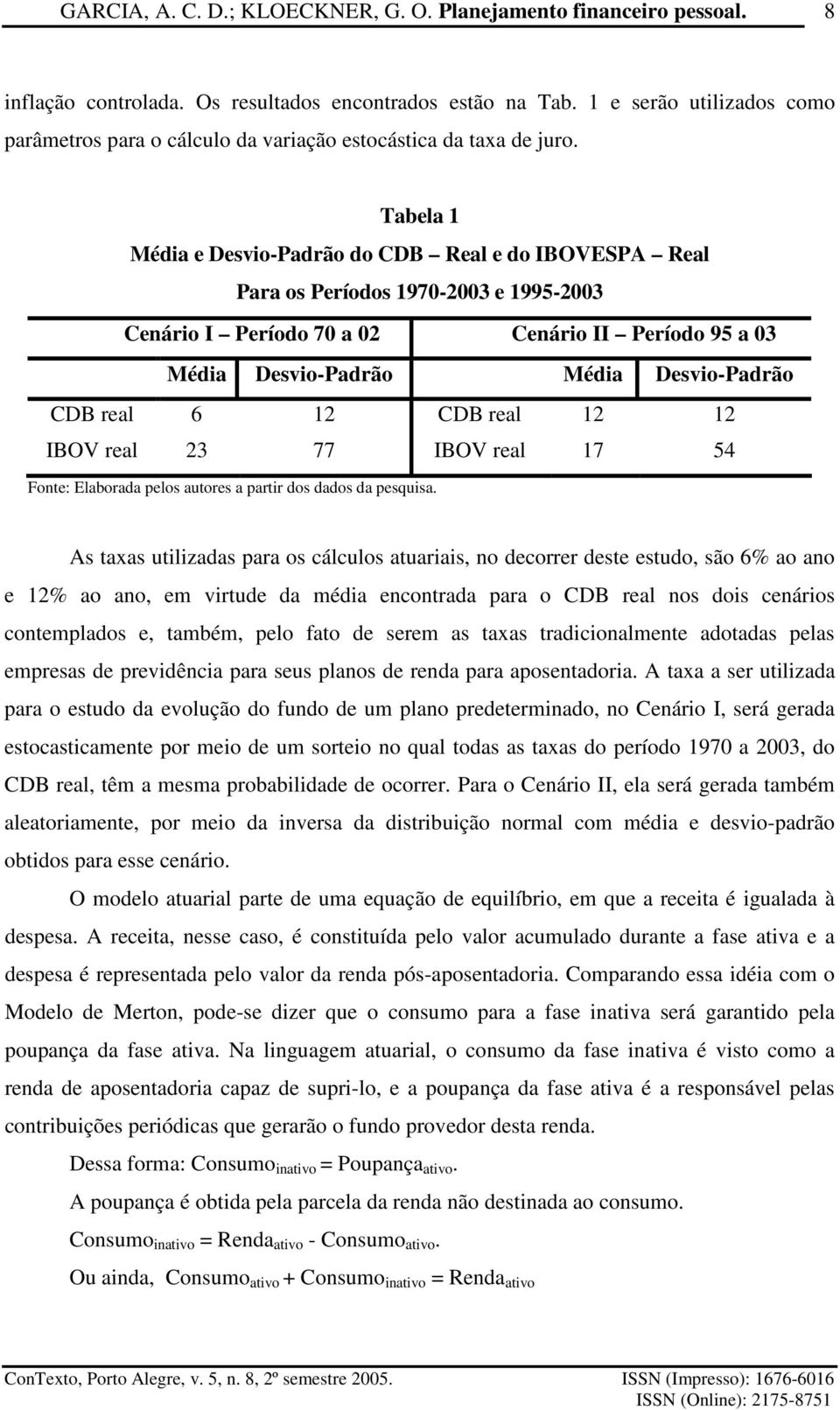 IBOV rea 7 54 Foe: Eaborada peos auores a parir dos dados da pesquisa As aas uiizadas para os cácuos auariais, o decorrer dese esudo, são 6% ao ao e 2% ao ao, e irude da édia ecorada para o CDB rea