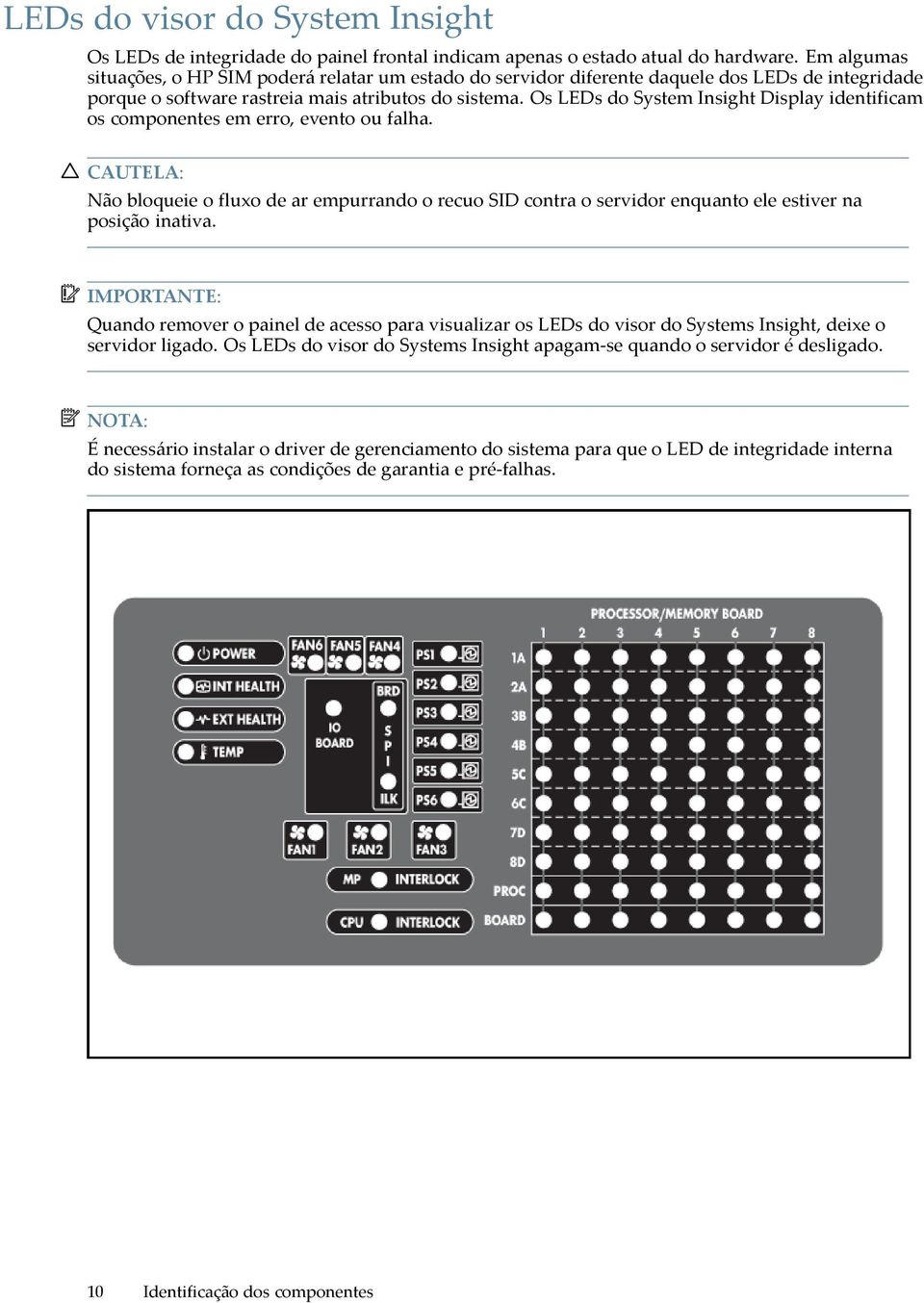 Os LEDs do System Insight Display identificam os componentes em erro, evento ou falha.