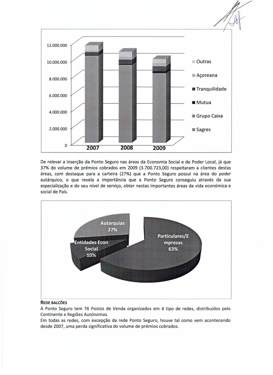 especializa~a e d seu nlvel de servi~, bter nestas imprtantes areas da vida ecnmica e scial de Pais.