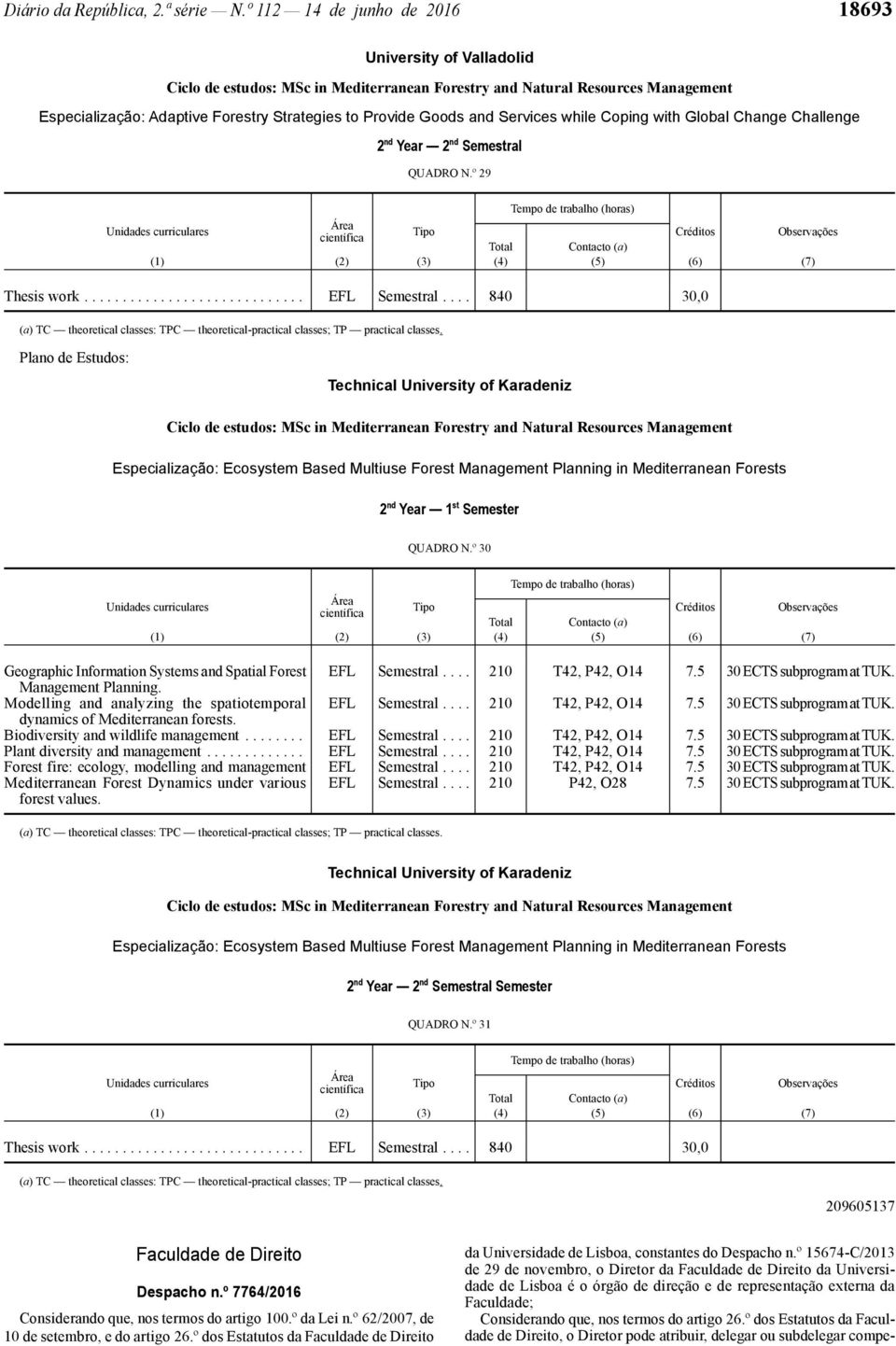 Global Change Challenge 2 nd Year 2 nd Semestral QUADRO N.º 29 Thesis work............................. EFL Semestral.