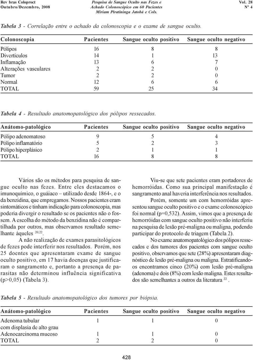 4 - Resultado anatomopatológico dos pólipos ressecados.