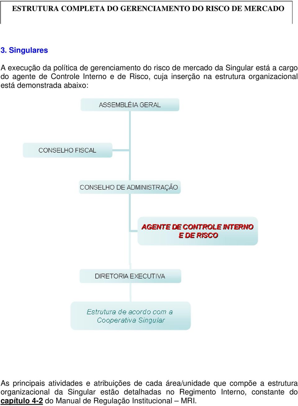 As principais atividades e atribuições de cada área/unidade que compõe a estrutura organizacional da