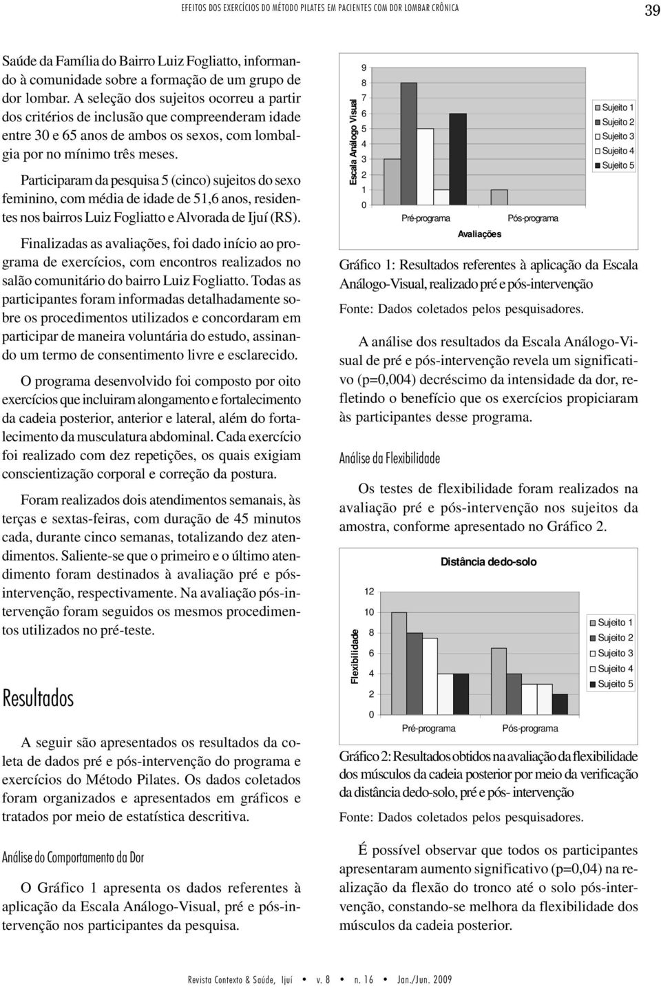 Participaram da pesquisa 5 (cinco) sujeitos do sexo feminino, com média de idade de 51,6 anos, residentes nos bairros Luiz Fogliatto e Alvorada de Ijuí (RS).